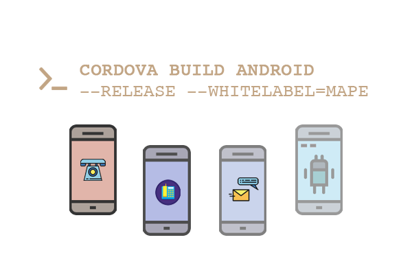 White label Cordova Application